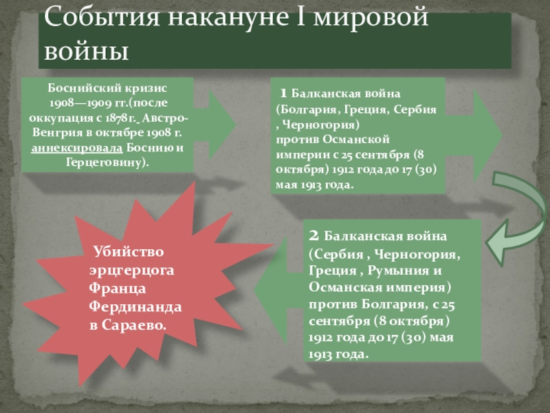 Австро венгрия и балканы до первой мировой войны презентация урока 9 класс