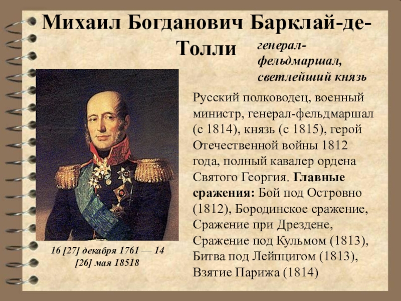 План барклая де толли в начале отечественной войны 1812