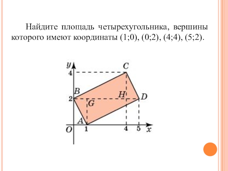 Найдите площадь вершины которого имеют координаты. Найдите площадь четырехугольника вершины которого имеют координаты 1. Найти площадь четырехугольника вершины которого. Найдите площадь четырехугольника с координатами. Найти площадь четырехугольника по его вершинам.