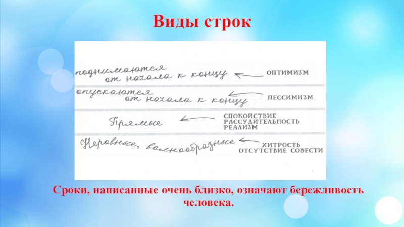 Срока написал. Виды строк. Виды строк графология. Тест на почерк и характер онлайн. Как почерк определение.