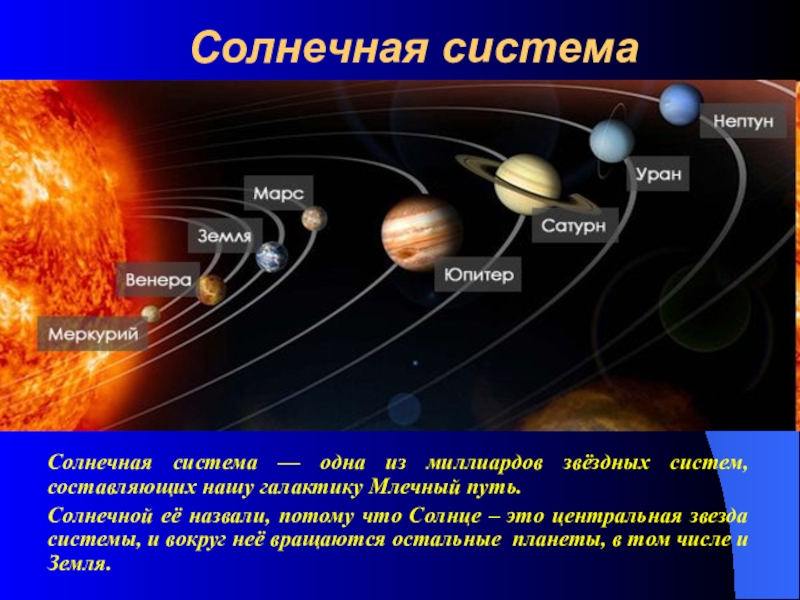 Презентация на тему большие планеты солнечной системы физика 9 класс