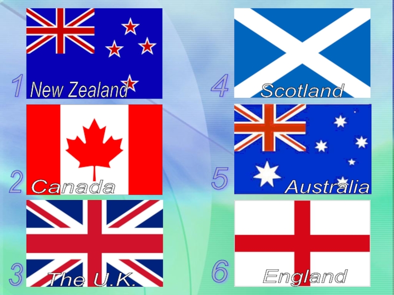 1 2 3 4 5 6 New Zealand Canada The U.K. Scotland Australia England