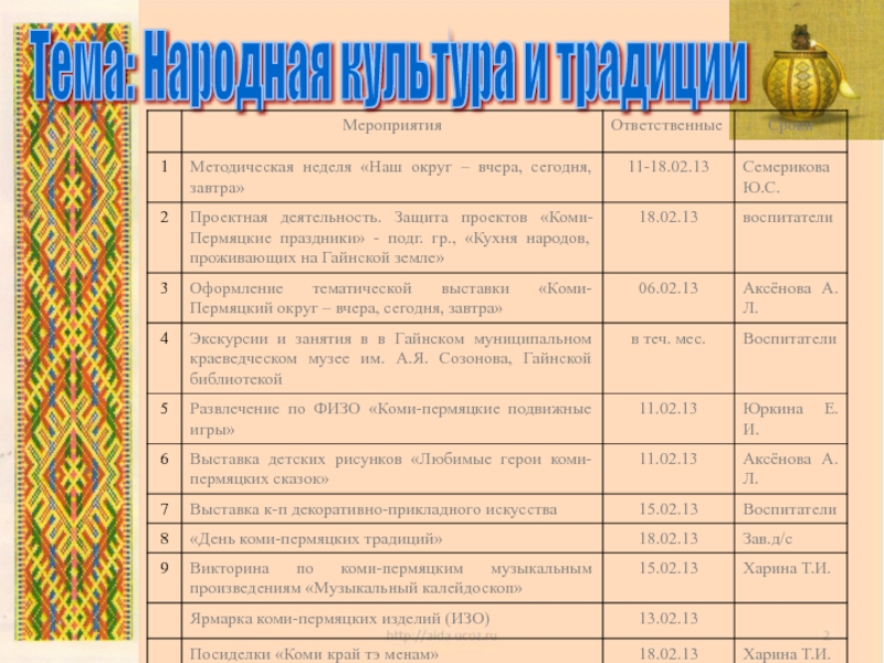 План по традиционной культуре