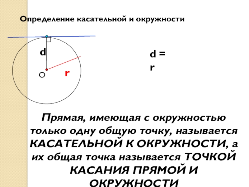 Общая касательная окружностей