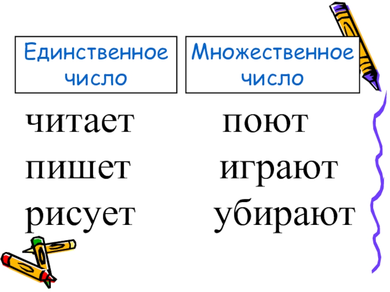 Единственное число. Единственное и множественное число. Глаголы во множественном числе. Слова в единственном и множественном числе. Глаголы единственного и множественного числа для дошкольников.