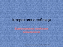 Інтерактивна таблиця з української мови Відмінювання особових займенників