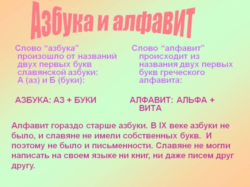 Презентация как появилась азбука