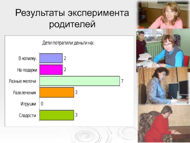 Младший школьник курсовая работа. На что тратят деньги подростки. Ребенок тратит деньги. На что тратят деньги подростки в России. На что можно потратить деньги подростку.