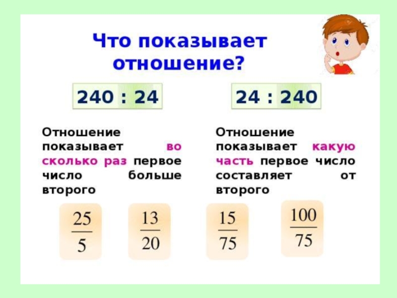 Сколько раз в числе 6. Как находить отношение величин 6 кл. Отношение двух чисел 6 класс. Как найти отношение двух чисел 6 класс. Соотношение чисел 6 класс.