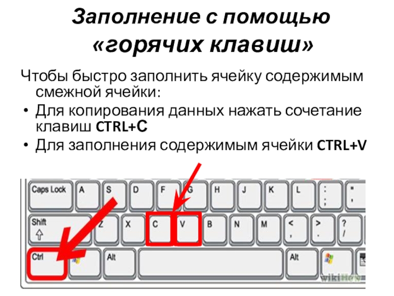 Как вставить текст на клавиатуре. Сочетание клавиш для копирования. Копирование нажатием клавиш. Набор клавиш для копирования. Какие кнопки нажать чтобы Скопировать.