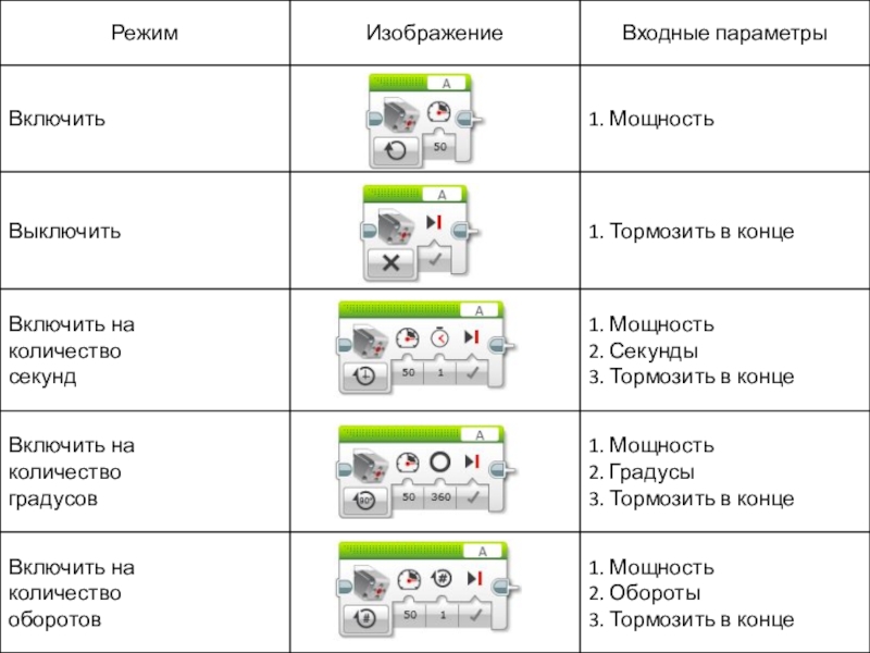 Схемы сборки ev3