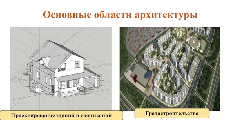 Область архитектуры. Основные области архитектуры. Главные области архитектуры.. Основные понятия архитектурного проектирования. Характеристики области архитектуры.