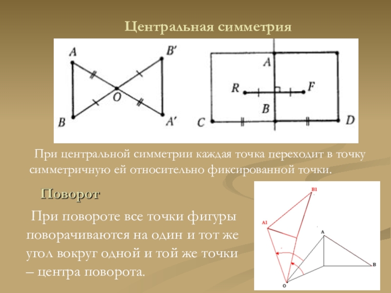 Центральная симметрия поворот 9 класс презентация