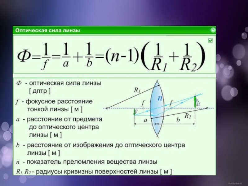 Оптика презентация по физике