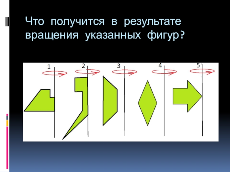 Как называется рабочая область мультимедийной презентации