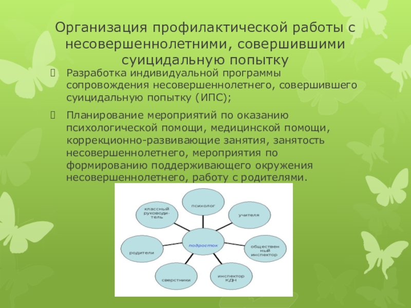 План педагога психолога по профилактике суицидального поведения в школе