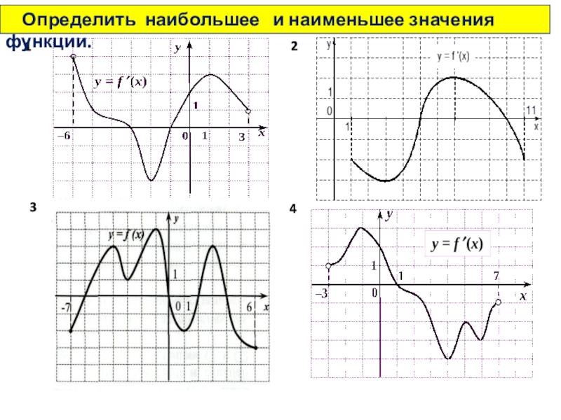 Определите наибольший дня. Промежутки знакопостоянства функции. Промежутки знака постоянства функции. Нули функции и промежутки знакопостоянства. Определите промежутки знака постоянства функции.