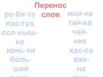 Презентация: Перенос слов уроки русского языка