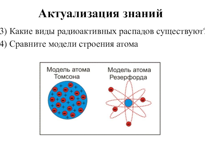 Презентация по теме модели строения атома