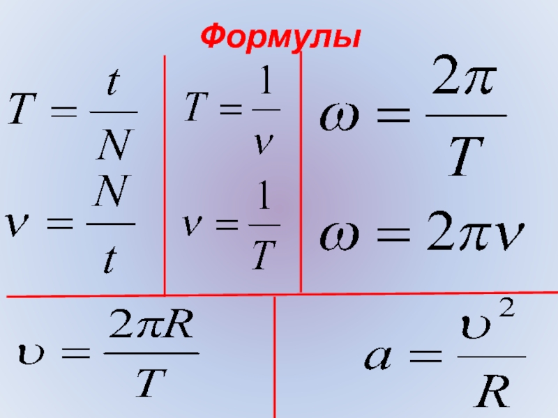 Формула движения тела