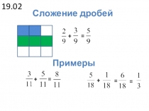 ПРЕЗЕНТАЦИЯ ПО МАТЕМАТИКИ ПО ТЕМЕ Сложение и вычитание дробей 5 класс