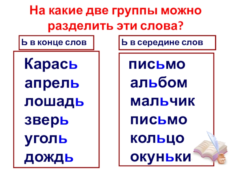 Карась слово за слово. На какие две группы можно разделить эти слова. На какие группы можно разделить все согласные?. На какие части можно разделить слово. Карась, апрель , письмо.