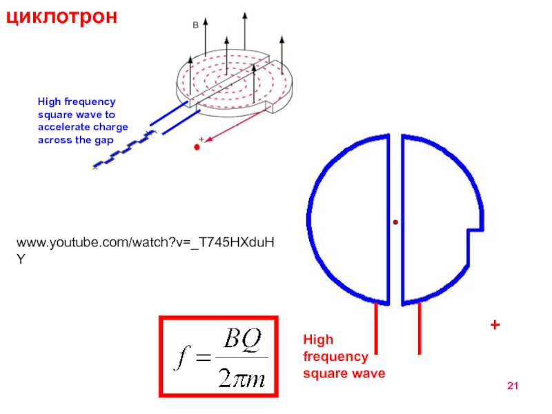 циклотрон+High frequency square wavewww.youtube.com/watch?v=_T745HXduHY