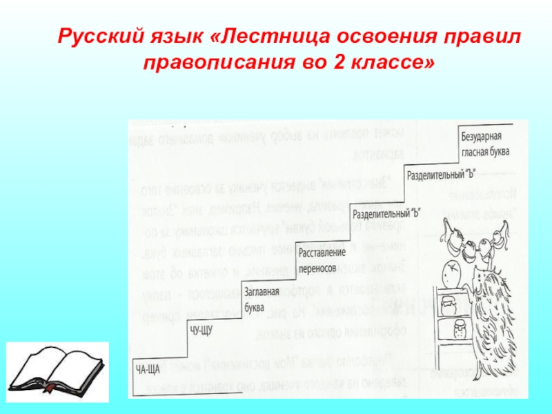 Как пишется лестница. Лестница написание. Лестница правописание. Лестница русский язык. Лестница правило написания.