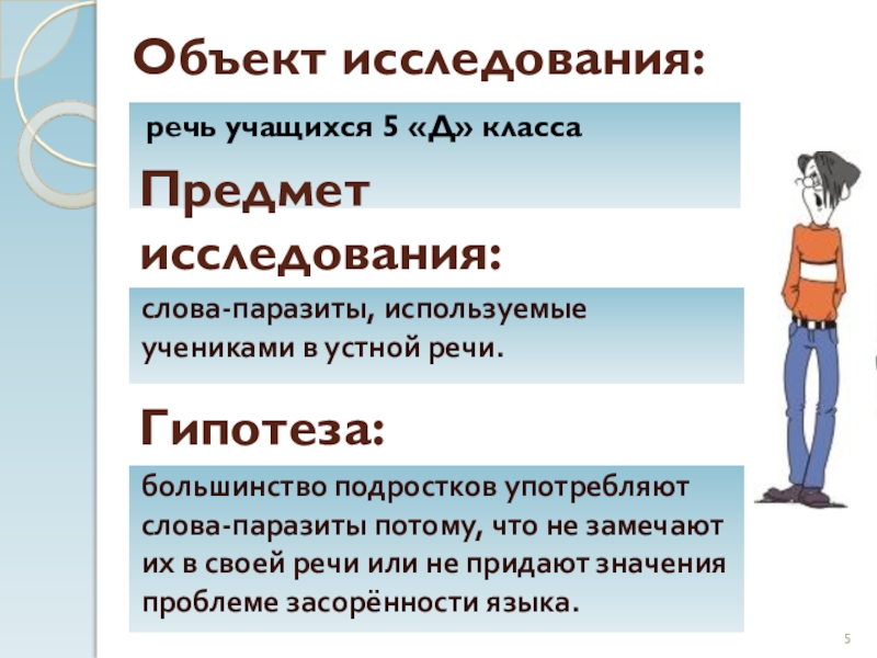 Презентация слова паразиты в речи учащихся