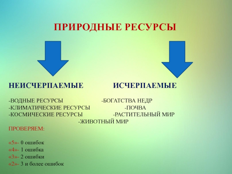 Воздействие человека на природу презентация 7 класс обществознание фгос