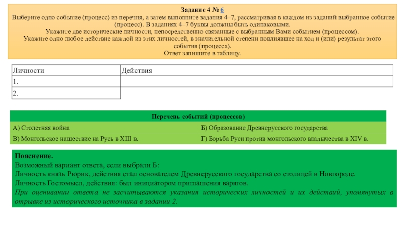 Выполните задание и ответьте на. Перечень событий процессов. Историческое событие (процесс) из перечня. Выберите 1 событие процесс. Выберите одно событие процесс из перечня.