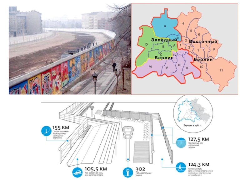 Берлинская стена на карте. Западный и Восточный Берлин. Восточный Берлин и Западный Берлин. Западный и Восточный Берлин на карте. Западный и Восточный Берлин сравнение.