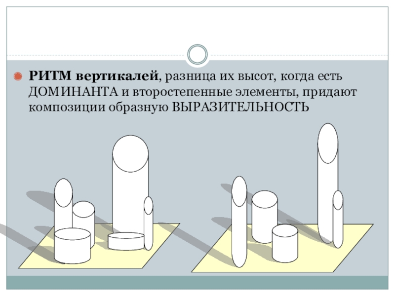 Объект и пространство 7 класс изо презентация