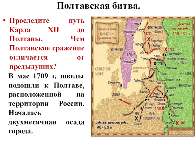 Битва под полтавой карта