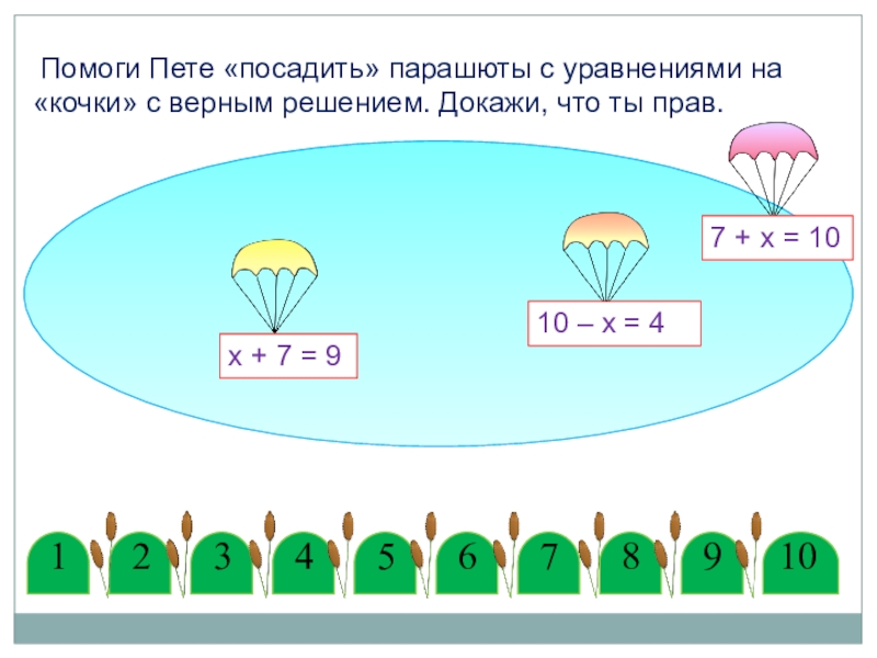 Решение уравнений 1 класс презентация по математике