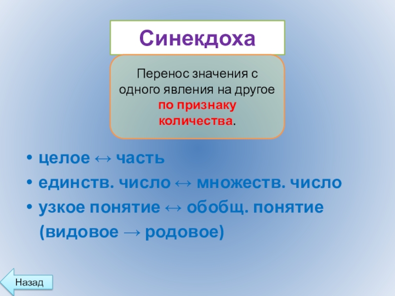 Понятие целого. Перенос значения с одного явления на другое. Синекдоха. Понятие о переносе значения. Мистическое единство части и целого это.