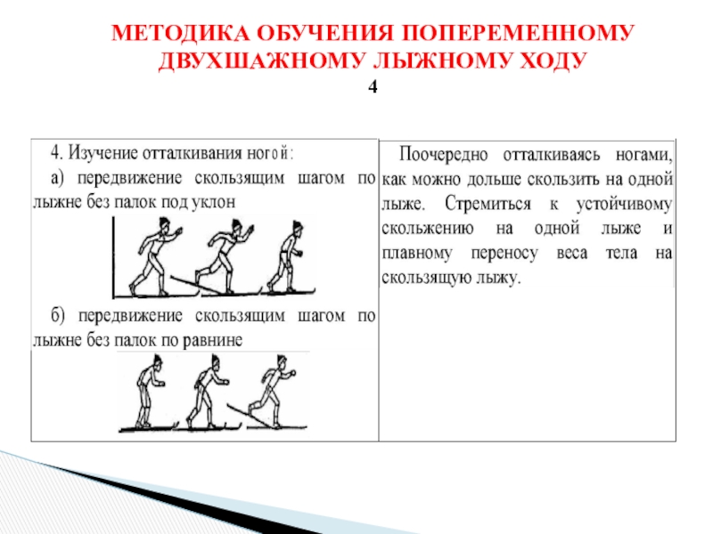 Методика обучения техники. Методика обучения попеременно двухшажный ход. Методика обучения техники поперечно двухшажного хода. Методы обучения попеременному двухшажному ходу. Изучение техники попеременного двухшажного хода.