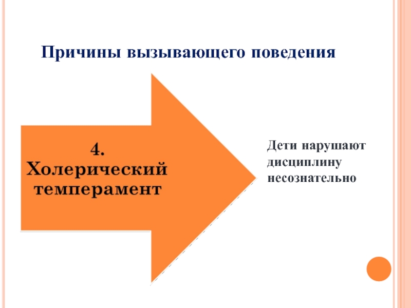 Вызывающее поведение. Причины вызывающего поведения подростков. Вызывающее поведение подростка. Провоцирующее поведение. Вызывающее поведение подростков как реагировать и что делать.