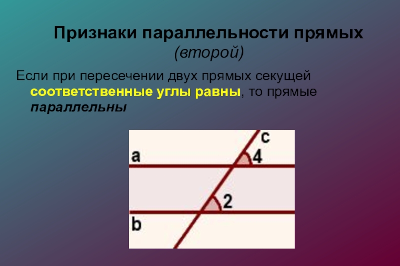 Фото соответственных углов