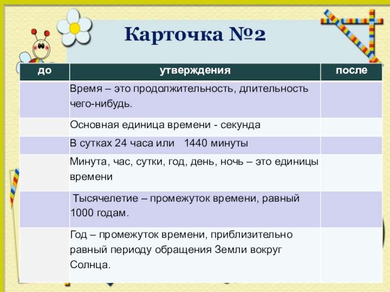 Презентация единицы времени год месяц сутки 3 класс школа россии