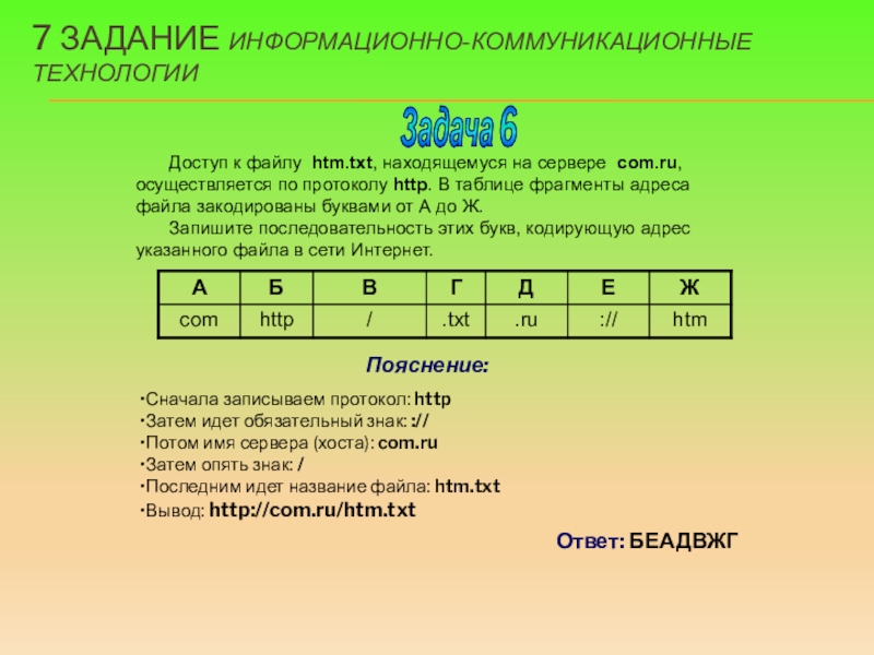 Адрес указанного файла в интернете. Доступ к файлу. Адрес файла Информатика. Доступ к файлу по протоколу. Последовательность доступа к файлу.