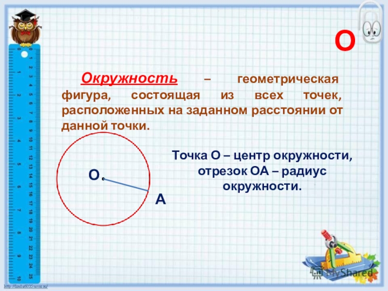 Простая окружность