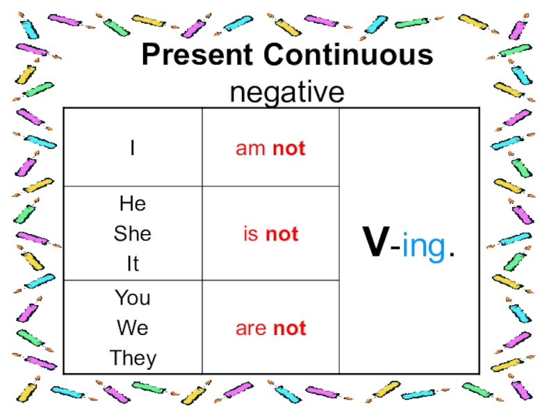 Present continuous negative form. Present continuous negative worksheets. Презент континиус негатив. Present continuous negative sentences. Present continuous negative exercises.