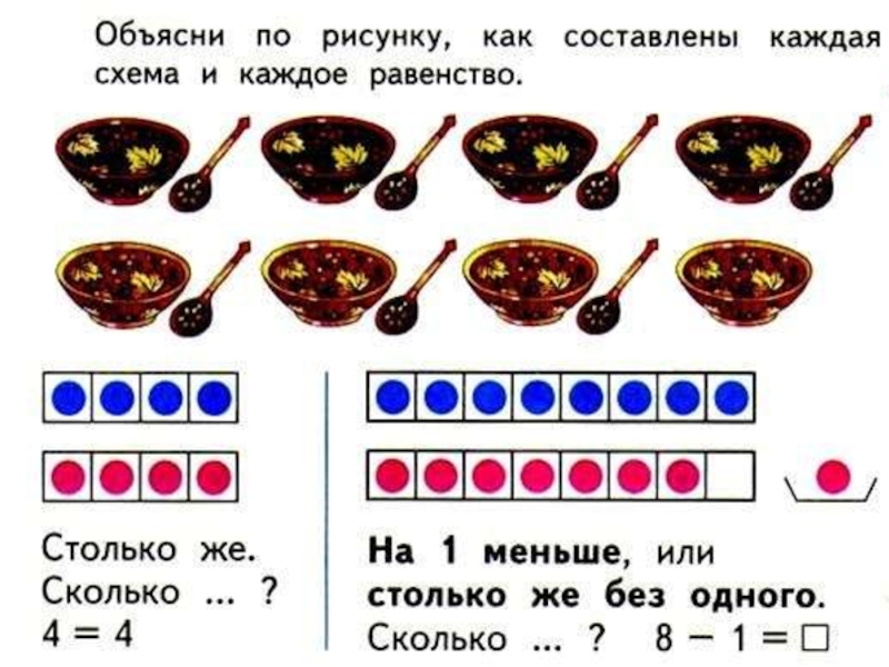 Презентация 1 класс задачи на уменьшение числа на несколько единиц 1 класс