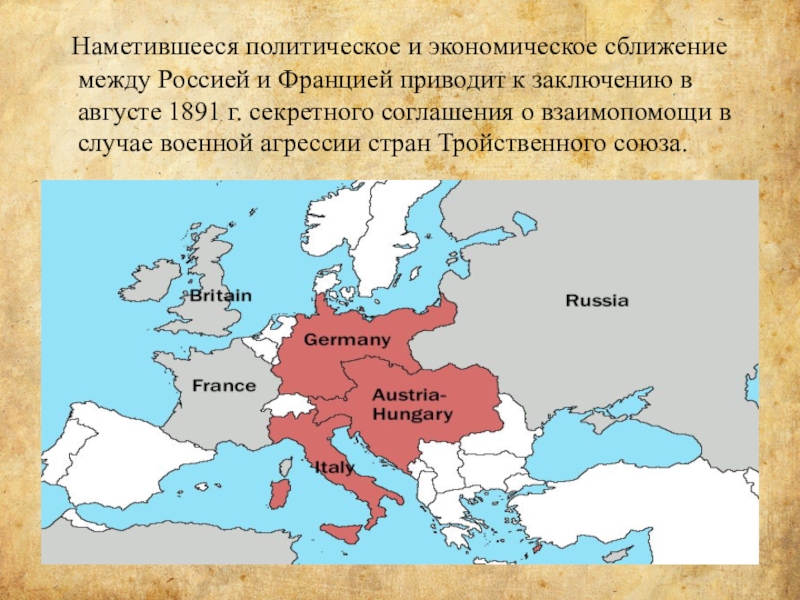 Между россией и францией. Отношения между Россией и Францией. Отношения России и Франции в 19 веке. Отношения между Россией и Францией в первое десятилетие 19 века. Сближение России и Франции политические соглашения 1891г.