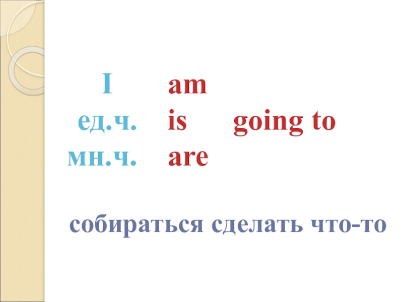 Презентация на to be going to