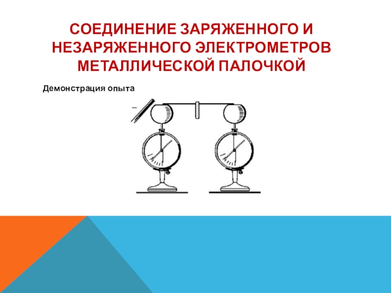 Незаряженная металлическая палочка. Электрометр заряженный и незаряженный. Заряд электрометра. Незаряженный электрометр. Незаряженный металлический заряд.