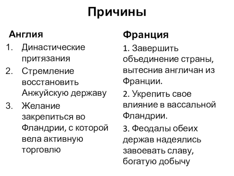 Реферат: Битва при Кадсане