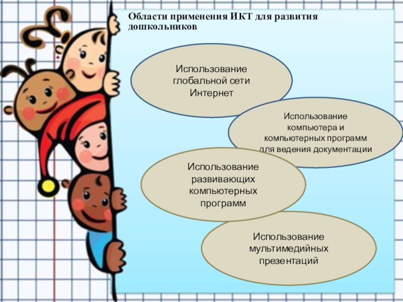 Проект использование икт игр для развития дошкольников