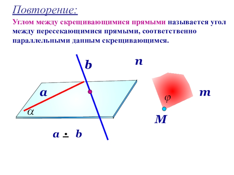 Укажите прямую. Угол между пересекающимися прямыми. Угол между прямыми пересекающимися и скрещивающимися. Прямые называются скре. Углом между скрещивающимися прямыми называется угол между.